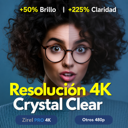 Mini Cámara de Acción 4K - Zirel PRO